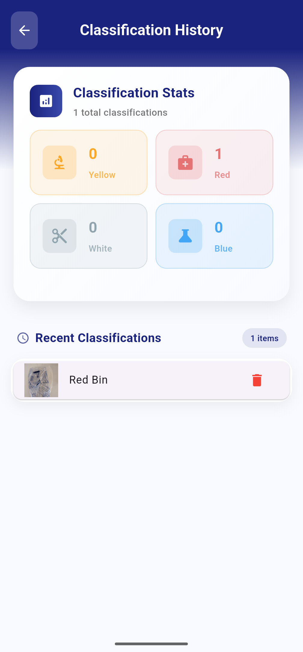 History screen showing past classifications